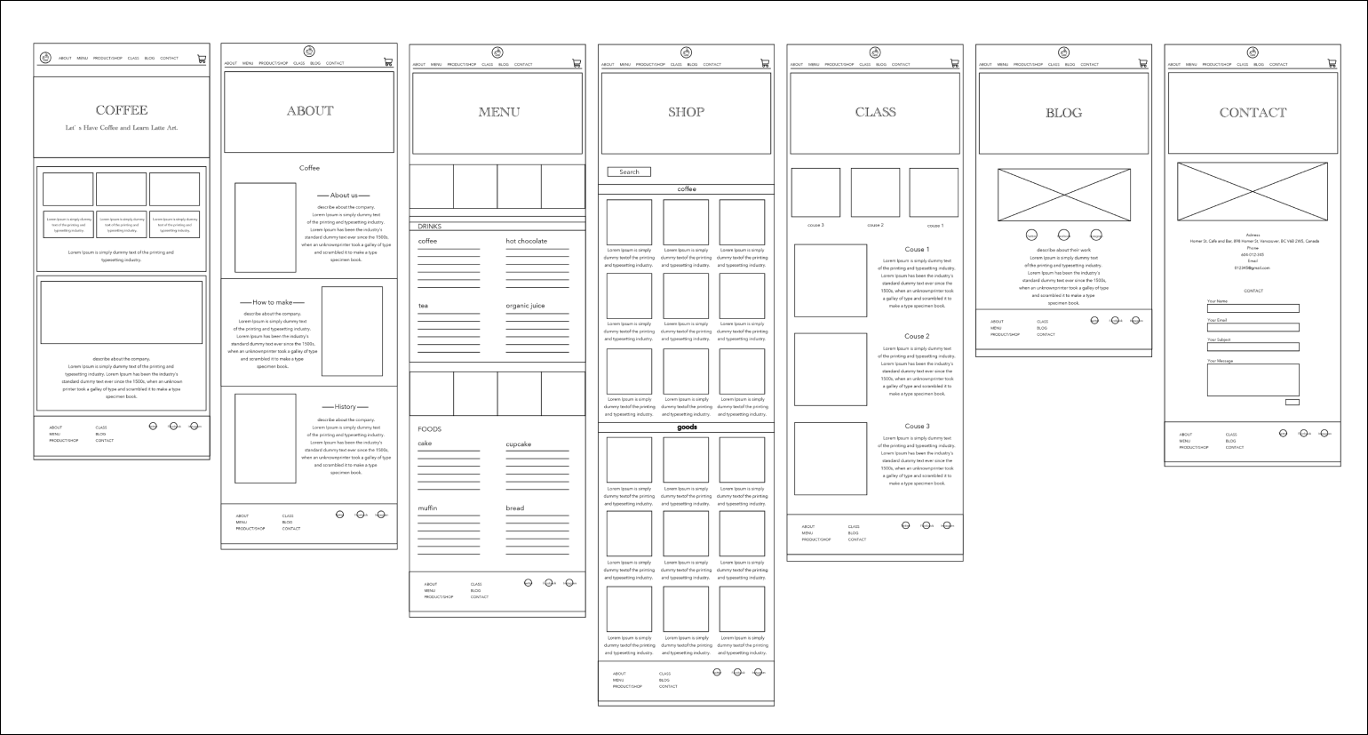 wireframe